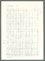 主要名稱：戰時將帥圖檔，第904張，共1016張