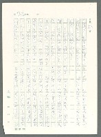 主要名稱：戰時將帥圖檔，第908張，共1016張