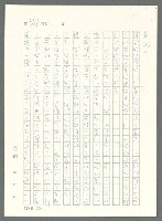 主要名稱：戰時將帥圖檔，第909張，共1016張