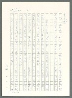 主要名稱：戰時將帥圖檔，第912張，共1016張
