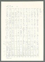 主要名稱：戰時將帥圖檔，第913張，共1016張