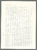 主要名稱：戰時將帥圖檔，第919張，共1016張
