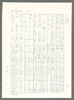 主要名稱：戰時將帥圖檔，第929張，共1016張