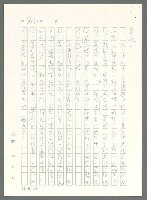 主要名稱：戰時將帥圖檔，第932張，共1016張