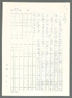 主要名稱：戰時將帥圖檔，第933張，共1016張