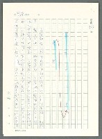 主要名稱：戰時將帥圖檔，第935張，共1016張