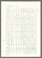 主要名稱：戰時將帥圖檔，第939張，共1016張