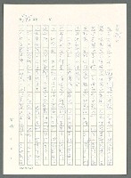 主要名稱：戰時將帥圖檔，第941張，共1016張