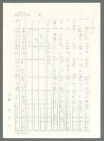 主要名稱：戰時將帥圖檔，第946張，共1016張