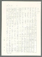 主要名稱：戰時將帥圖檔，第947張，共1016張