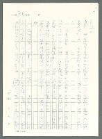 主要名稱：戰時將帥圖檔，第950張，共1016張