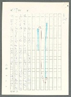 主要名稱：戰時將帥圖檔，第953張，共1016張