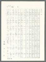 主要名稱：戰時將帥圖檔，第955張，共1016張