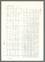 主要名稱：戰時將帥圖檔，第958張，共1016張