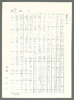 主要名稱：戰時將帥圖檔，第959張，共1016張