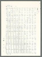 主要名稱：戰時將帥圖檔，第960張，共1016張