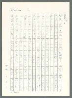 主要名稱：戰時將帥圖檔，第961張，共1016張