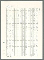 主要名稱：戰時將帥圖檔，第962張，共1016張