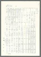 主要名稱：戰時將帥圖檔，第963張，共1016張