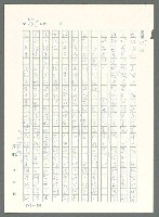 主要名稱：戰時將帥圖檔，第964張，共1016張
