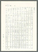 主要名稱：戰時將帥圖檔，第965張，共1016張