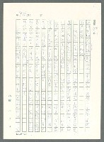 主要名稱：戰時將帥圖檔，第967張，共1016張