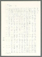 主要名稱：戰時將帥圖檔，第970張，共1016張