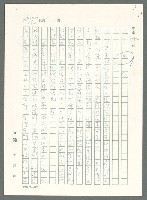 主要名稱：戰時將帥圖檔，第971張，共1016張