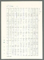 主要名稱：戰時將帥圖檔，第972張，共1016張