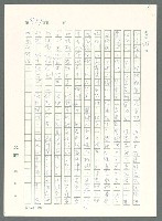 主要名稱：戰時將帥圖檔，第973張，共1016張