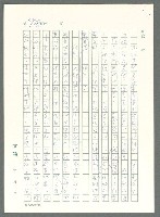 主要名稱：戰時將帥圖檔，第974張，共1016張