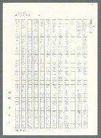 主要名稱：戰時將帥圖檔，第975張，共1016張