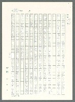 主要名稱：戰時將帥圖檔，第977張，共1016張