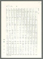 主要名稱：戰時將帥圖檔，第978張，共1016張