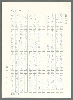 主要名稱：戰時將帥圖檔，第979張，共1016張