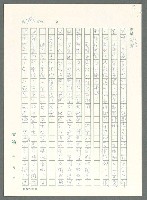 主要名稱：戰時將帥圖檔，第982張，共1016張