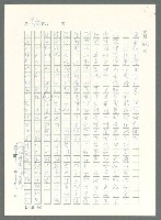 主要名稱：戰時將帥圖檔，第984張，共1016張