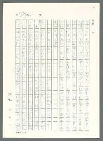 主要名稱：戰時將帥圖檔，第985張，共1016張