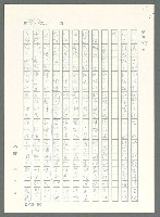主要名稱：戰時將帥圖檔，第986張，共1016張