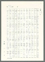 主要名稱：戰時將帥圖檔，第987張，共1016張