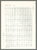 主要名稱：戰時將帥圖檔，第988張，共1016張