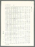 主要名稱：戰時將帥圖檔，第989張，共1016張