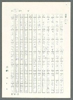 主要名稱：戰時將帥圖檔，第991張，共1016張