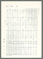 主要名稱：戰時將帥圖檔，第992張，共1016張