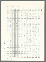 主要名稱：戰時將帥圖檔，第993張，共1016張