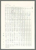 主要名稱：戰時將帥圖檔，第994張，共1016張