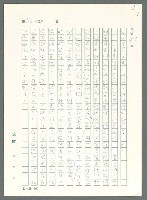 主要名稱：戰時將帥圖檔，第998張，共1016張