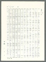 主要名稱：戰時將帥圖檔，第999張，共1016張