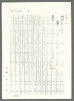 主要名稱：戰時將帥圖檔，第1004張，共1016張