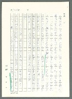 主要名稱：戰時將帥圖檔，第1006張，共1016張